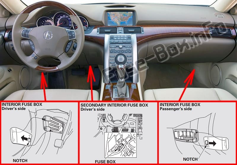 The location of the fuses in the passenger compartment: Acura RL (KB1/KB2; 2005-2012)