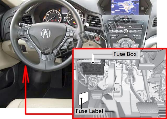 The location of the fuses in the passenger compartment: Acura RDX (2013-2018)