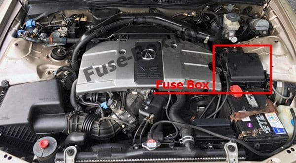 The location of the fuses in the engine compartment: Acura RL (KA9; 1996, 1997, 1998, 1999, 2000, 2001, 2002, 2003, 2004)