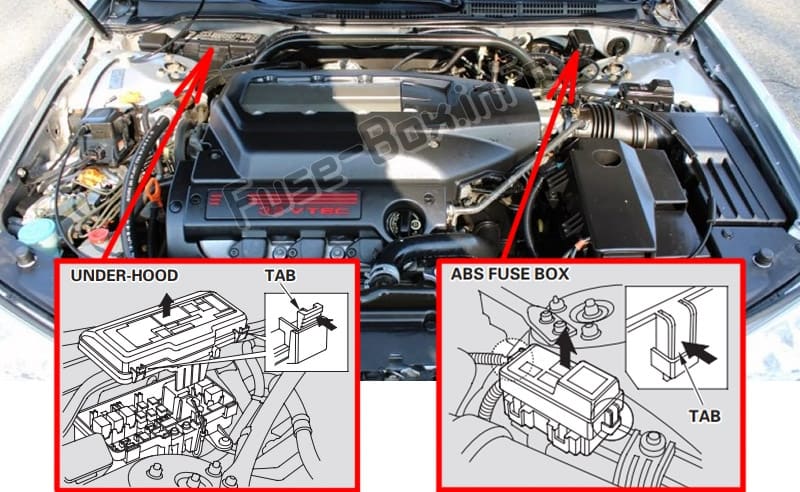 The location of the fuses in the engine compartment: Acura TL (2000-2003)