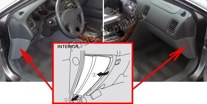The location of the fuses in the passenger compartment: Acura TL (2000-2003)
