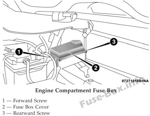The location of the fuses in the engine compartment: Alfa Romeo 4C, (2017, 2018-...)