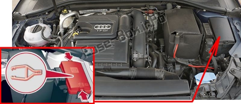 The location of the fuses in the engine compartment: Audi A3 / S3 (8V; 2013-2018)