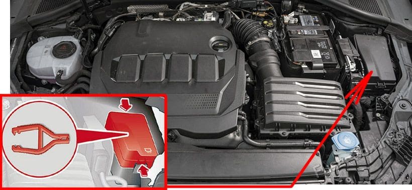 The location of the fuses in the engine compartment: Audi A3 / S3 (2020, 2021, 2022)