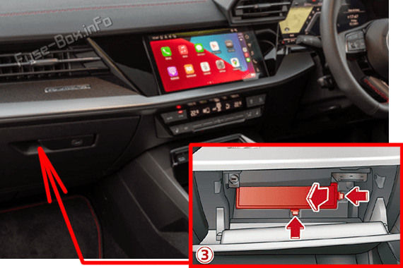 The location of the fuses in the passenger compartment (RHD): Audi A3 / S3 (2020, 2021, 2022)