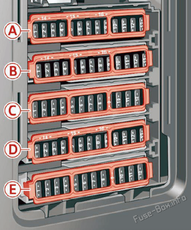 Interior fuse box diagram (LHD): Audi A4/S4 (2020, 2021, 2022)