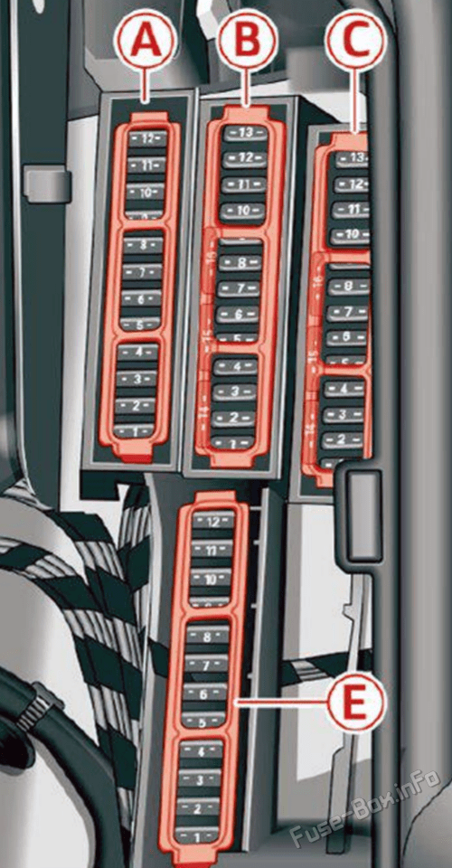 Trunk fuse box diagram: Audi A4/S4 (2020, 2021, 2022)