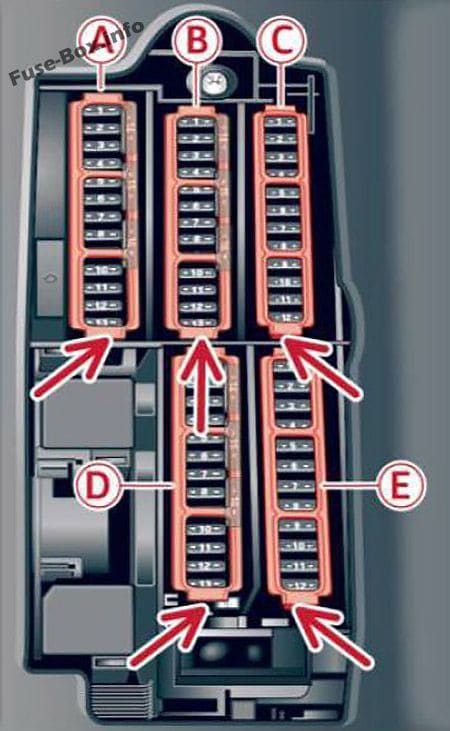 Fuse box diagram (Driver’s/front passenger’s footwell): Audi A4/S4 (B9/8W; 2017)