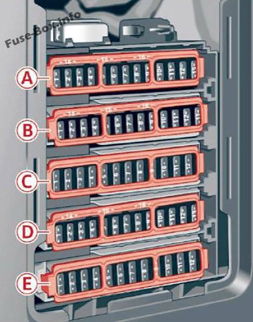 Fuse box diagram (Front passenger‘s footwell (RHD)): Audi A4/S4 (B9/8W; 2017)