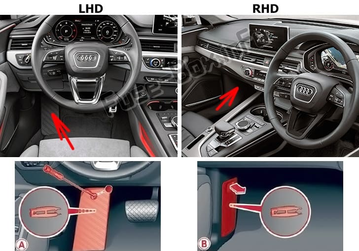 The location of the fuses in the passenger compartment: Audi A4/S4 (2020, 2021, 2022)
