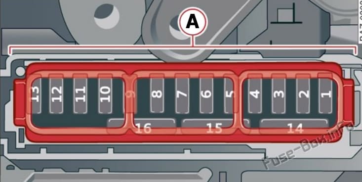 Cockpit fuse panel diagram: Audi A8 / S8 (2018, 2019, 2020...)