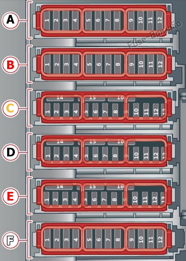 Trunk fuse box diagram: Audi A8 / S8 (2018, 2019, 2020...)