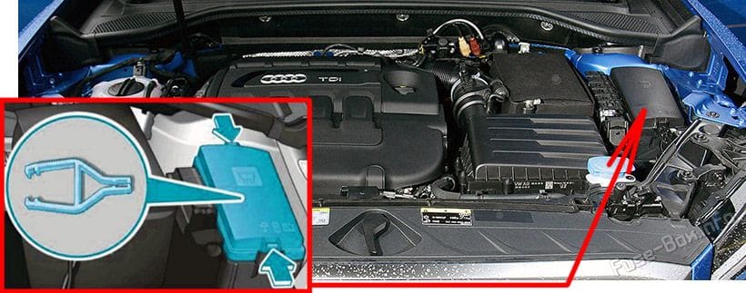 The location of the fuses in the engine compartment: Audi Q2 (2016, 2017, 2018, 2019)