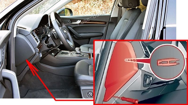 The location of the fuses in the passenger compartment: Audi Q5 (2021, 2022)