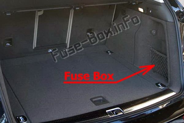 The location of the fuses in the trunk: Audi Q5 (8R; 2009-2017)