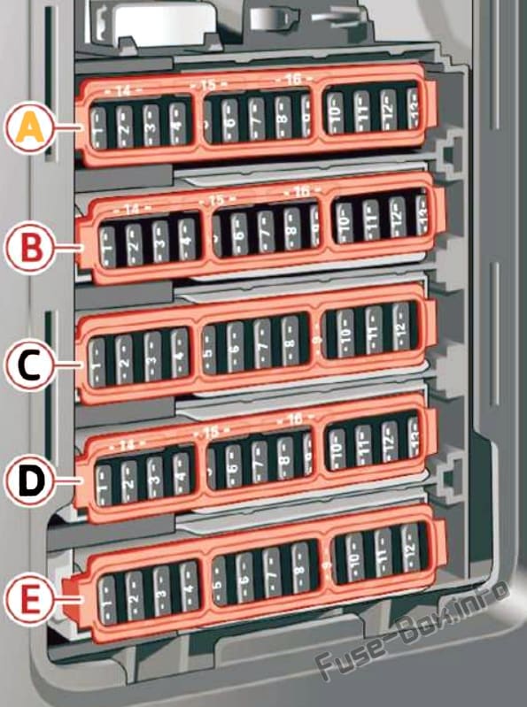 Footwell fuse panel diagram (RHD): Audi Q5 (2018, 2019, 2020..)