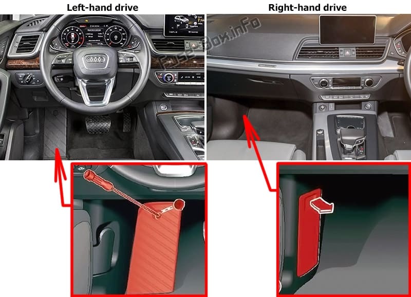 The location of the fuses in the passenger compartment: Audi Q5 (2018-2020..)