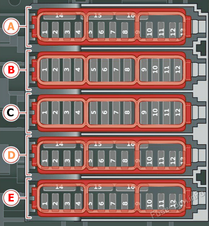 Interior fuse box diagram (RHD): Audi Q7 (2020, 2021, 2022)