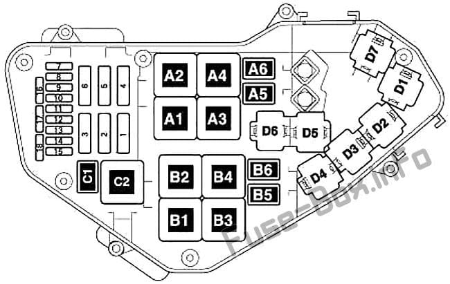 Fuse box diagram (Engine compartment): Audi Q7