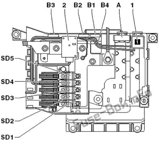 Main fuses: Audi Q7