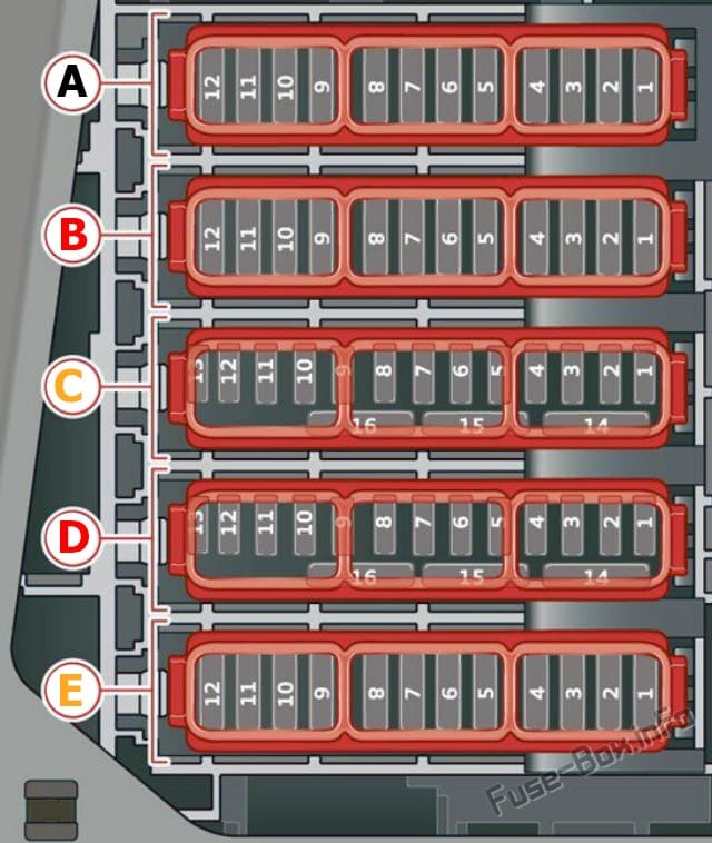 Trunk fuse box diagram: Audi Q7 (2020)