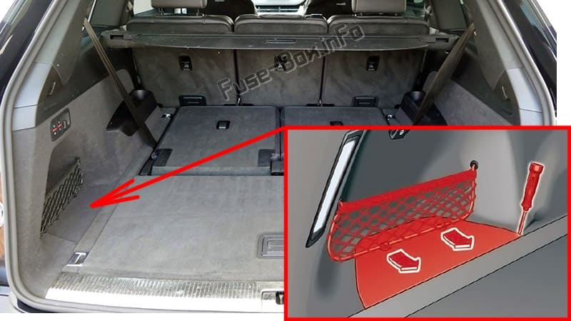 The location of the fuses in the trunk: Audi Q7 (2016-2020)