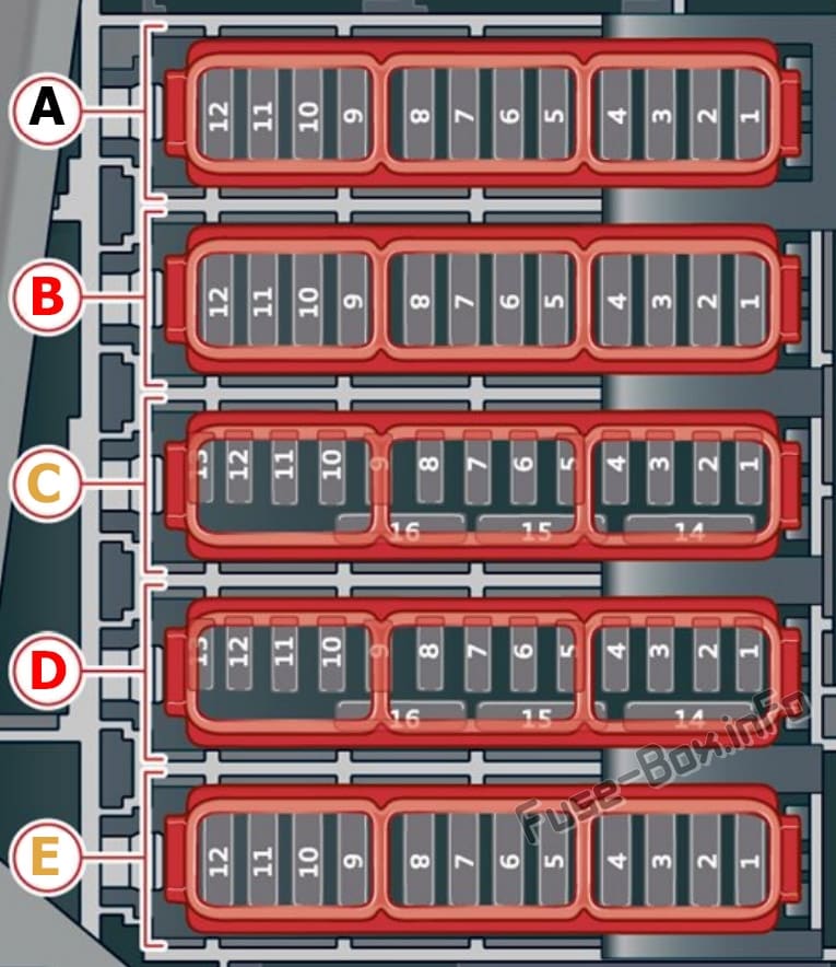 Trunk fuse box diagram: Audi Q8 (2019, 2020...)