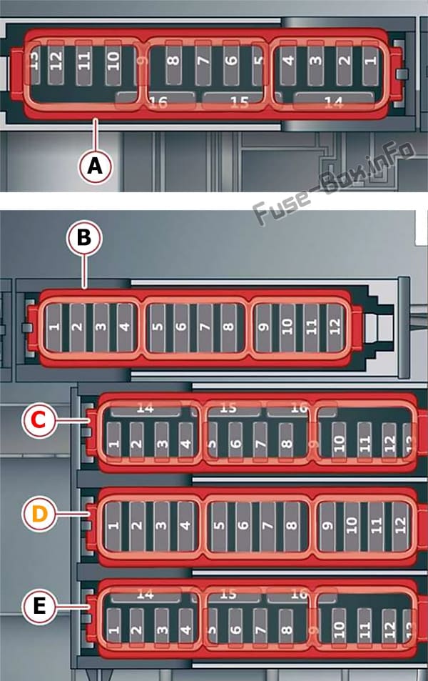 Interior fuse box diagram: Audi e-tron (2019, 2020...)