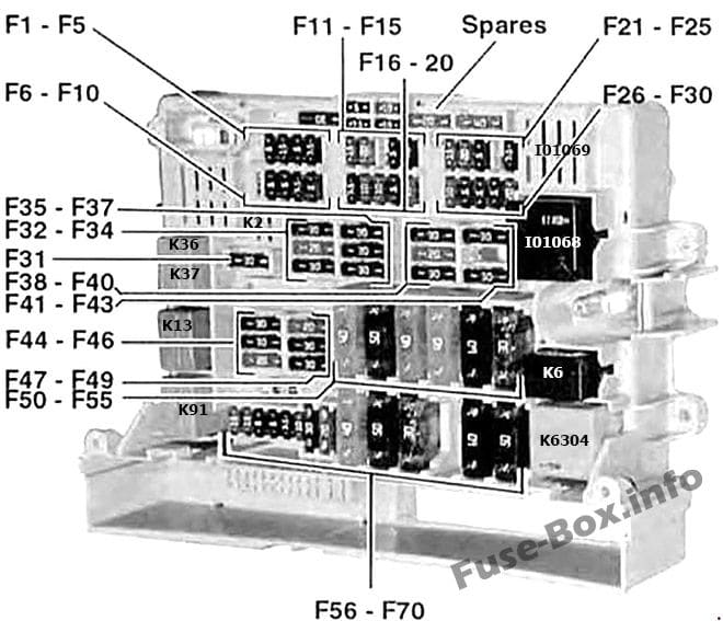 Interior fuse box diagram: BMW 3-Series (2005, 2006, 2007)