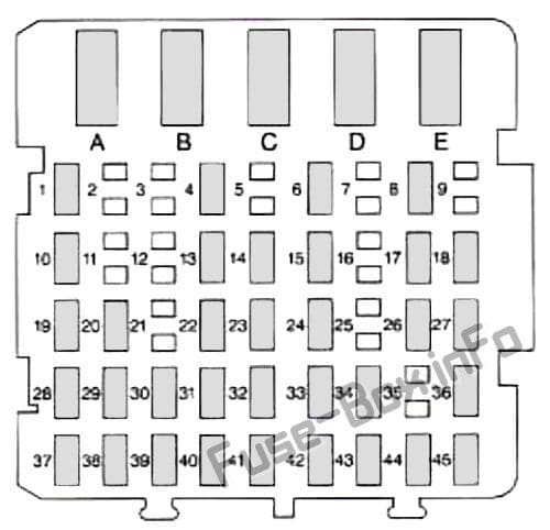 Instrument panel fuse box diagram: Buick Century (1997, 1998, 1999)