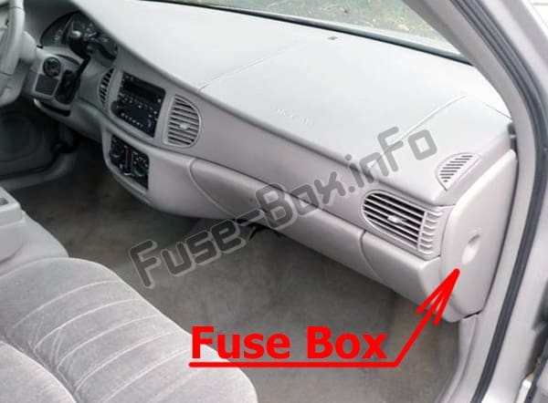 Fuse Box Diagram Buick Century (1997-2005)