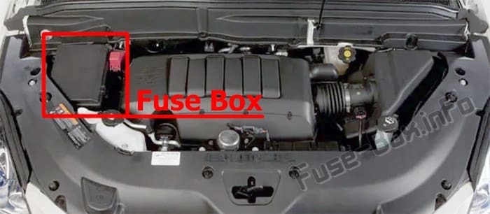 The location of the fuses in the engine compartment: Buick Enclave (2008-2017)