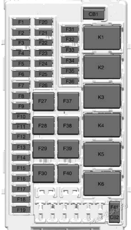 Instrument panel fuse box diagram: Buick Encore GX (2020, 2021, 2022)