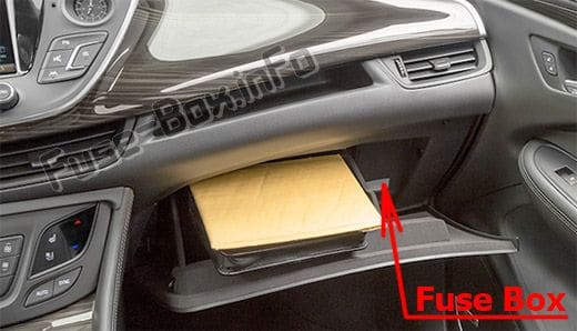 The location of the fuses in the passenger compartment: Buick Envision