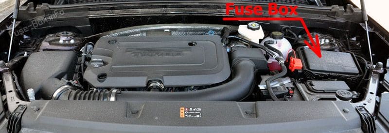 The location of the fuses in the engine compartment: Buick Envision (2021, 2022)