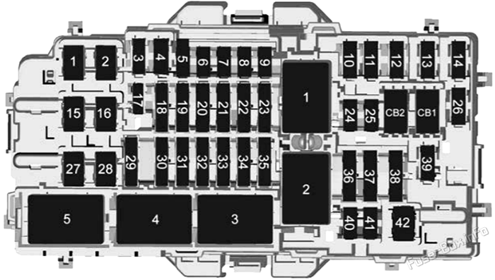 Instrument panel fuse box diagram: Buick Envision (2021, 2022)