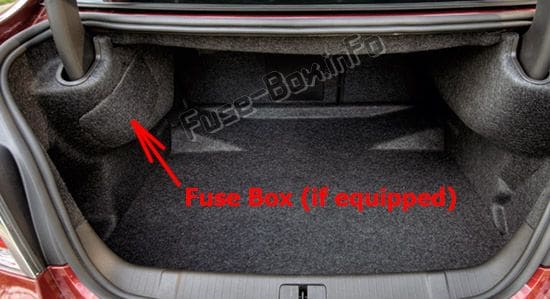 The location of the fuses in the trunk: Buick LaCrosse (2010, 2011, 2012)