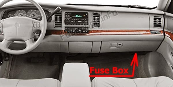 The location of the fuses in the passenger compartment: Buick Park Avenue (1997-2005)