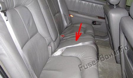 Rear Underseat Fuse Box location: Buick Park Avenue