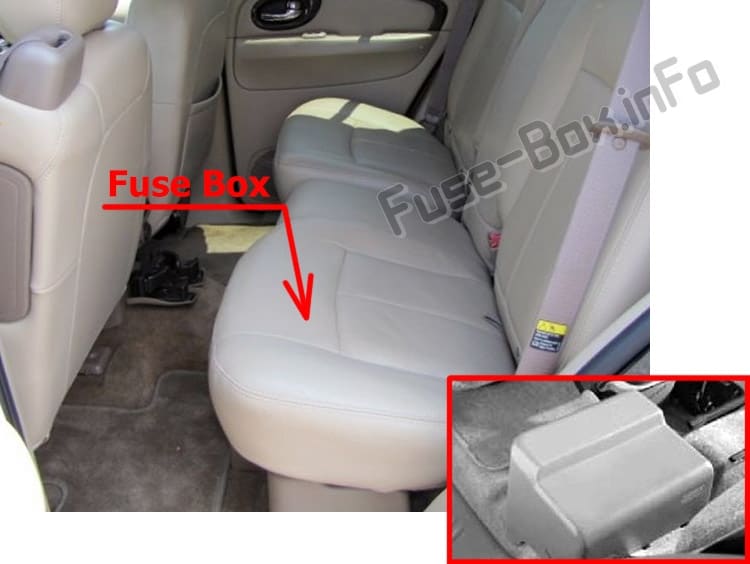 The location of the fuses in the passenger compartment: Buick Rainier (2003-2007)