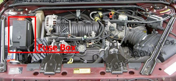The location of the fuses in the engine compartment: Buick Regal (1997-2004)