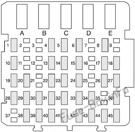 Instrument panel fuse box diagram: Buick Regal (1997, 1998, 1999)