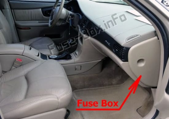 The location of the fuses in the passenger compartment: Buick Regal (1997-2004)