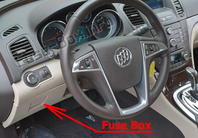The location of the fuses in the passenger compartment: Buick Regal (2011-2017)