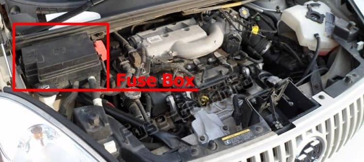 The location of the fuses in the engine compartment: Buick Rendezvous (2002-2007)