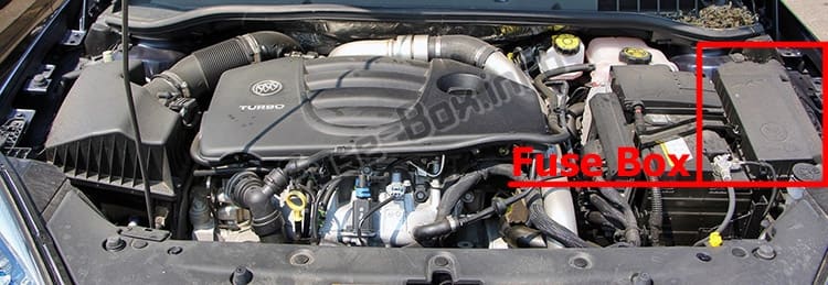 The location of the fuses in the engine compartment: Buick Verano (2012-2017)