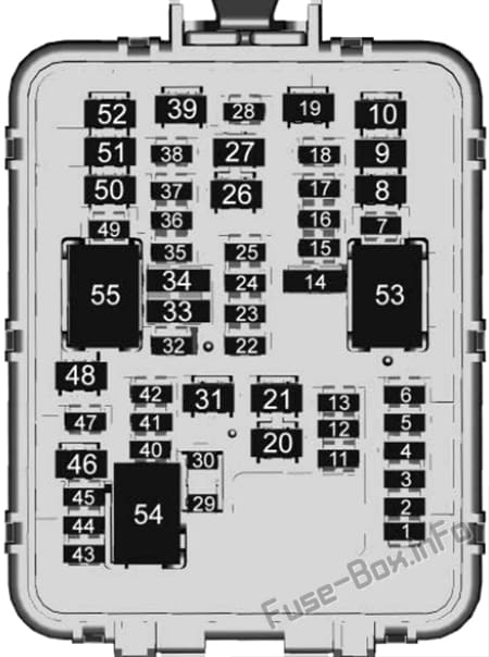 Trunk fuse box diagram: Cadillac CT5 (2020)