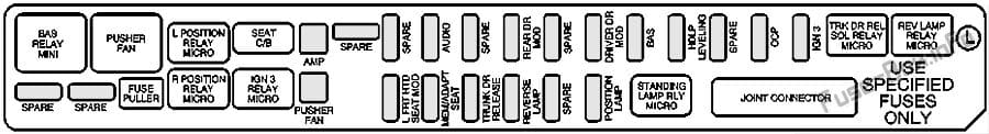 Rear Underseat Fuse Block, Driver’s Side: Cadillac CTS (2003, 2004, 2005, 2006, 2007)