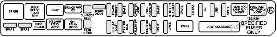 Rear Underseat Fuse Block, Passenger’s Side: Cadillac CTS (2005, 2006, 2007)