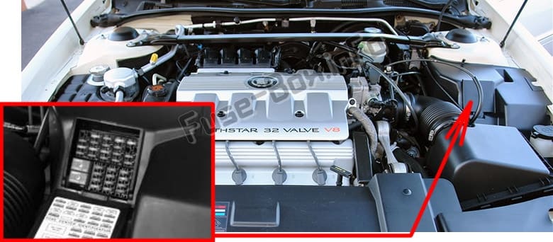 The location of the fuses in the engine compartment: Cadillac Eldorado (1997-2002)